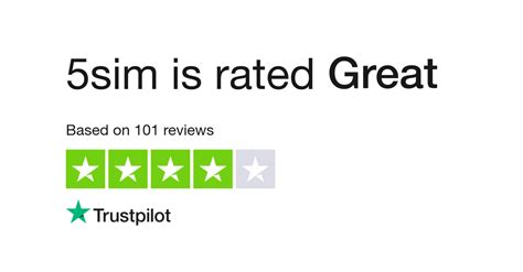 5sim net|Read Customer Service Reviews of 5sim.net .